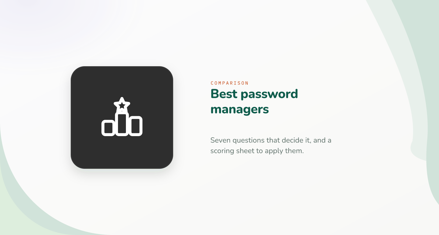 Best password managers